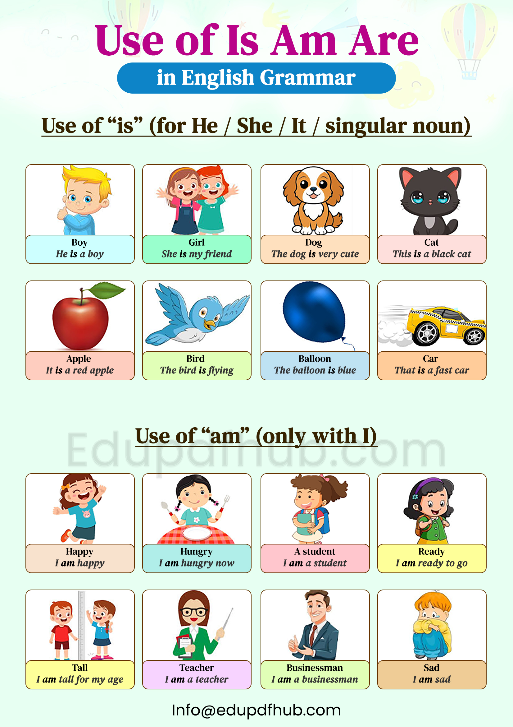 Use of Is Am Are in English Grammar PDF Download